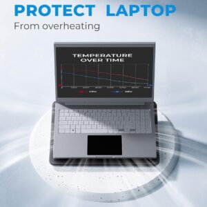 havit HV-F2056 15.6″-17″ Laptop Cooler Cooling Pad – Slim Portable USB Powered (3 Fans), Black/Blue