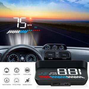 Car HUD Head Up Display M7, OBD/GPS Smart Gauge, Driving Speed, Engine RPM, Voltage, Water Temperature, Etc.., Works Great for All Cars