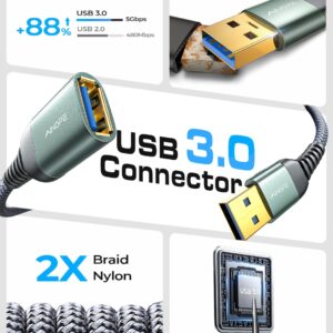 AINOPE 2 Pack USB Extensions Cable High Speed USB 3.0 Extension Cord Type A Male to Female Sturdy Braided Material Fast Data Transfer Compatible with USB Keyboard,Mouse,Flash Drive,Grey,6.6FT+6.6FT