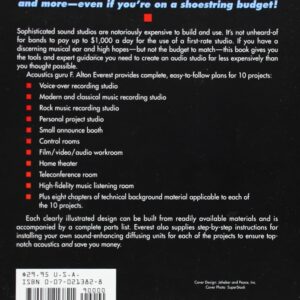 Sound Studio Construction on a Budget