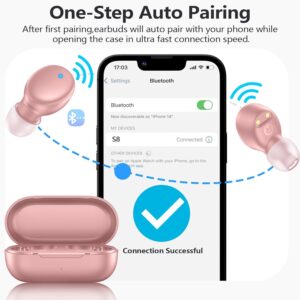 MOZOTER S8 Mini Wireless Earbuds Bluetooth 5.3 in Ear Light-Weight Headphones,60Hrs Playtime Ear Buds with Charging Case,Bluetooth Headsets,Premium Sound with Deep Bass for Sport-Pink