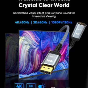 Highwings 4K Display Port to HDMI Adapter, Uni-Directional DP 1.2 Computer to HDMI 2.0 Screen, Display Port to HDMI Adapter (Male to Female), SR Anti-Break, No Latch, for Dell HP AMD NVIDIA, Passive